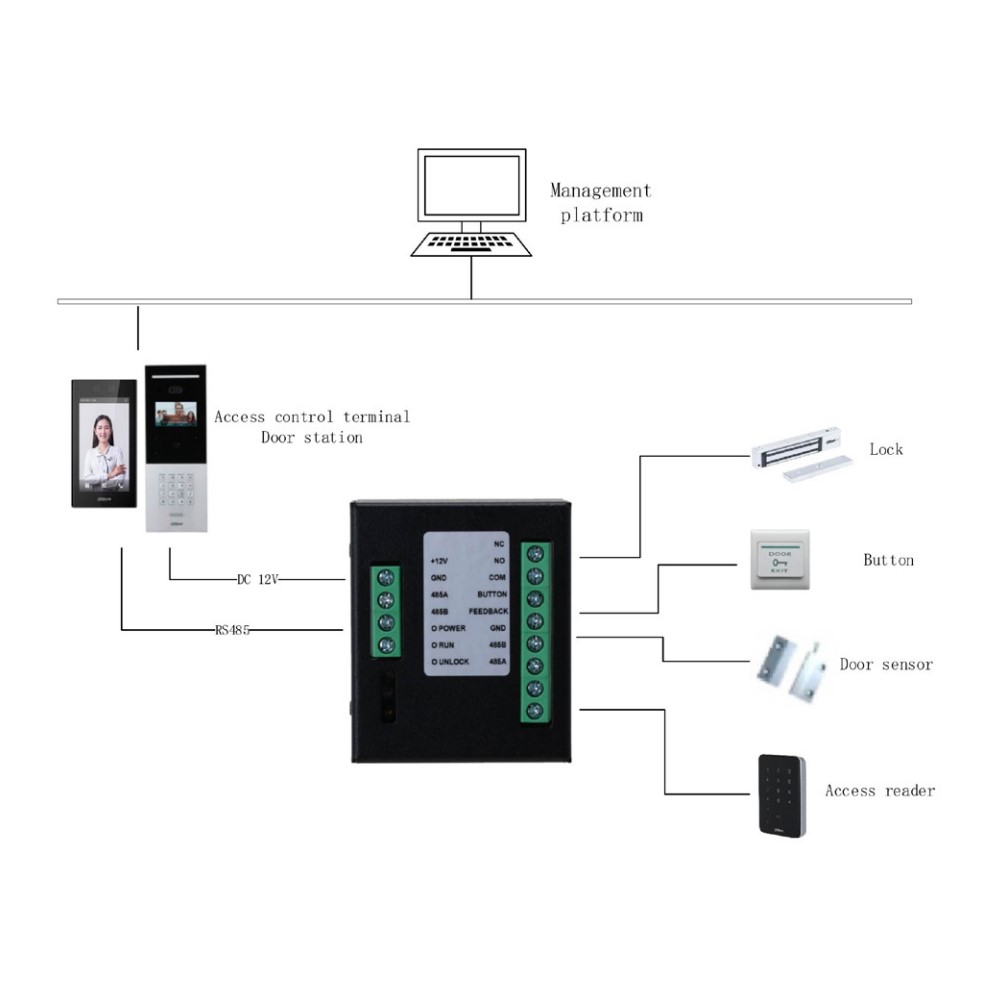 Dahua DEE1010B-S2 video-fono uksetelefoni relee laiendusmoodul – pilt 2