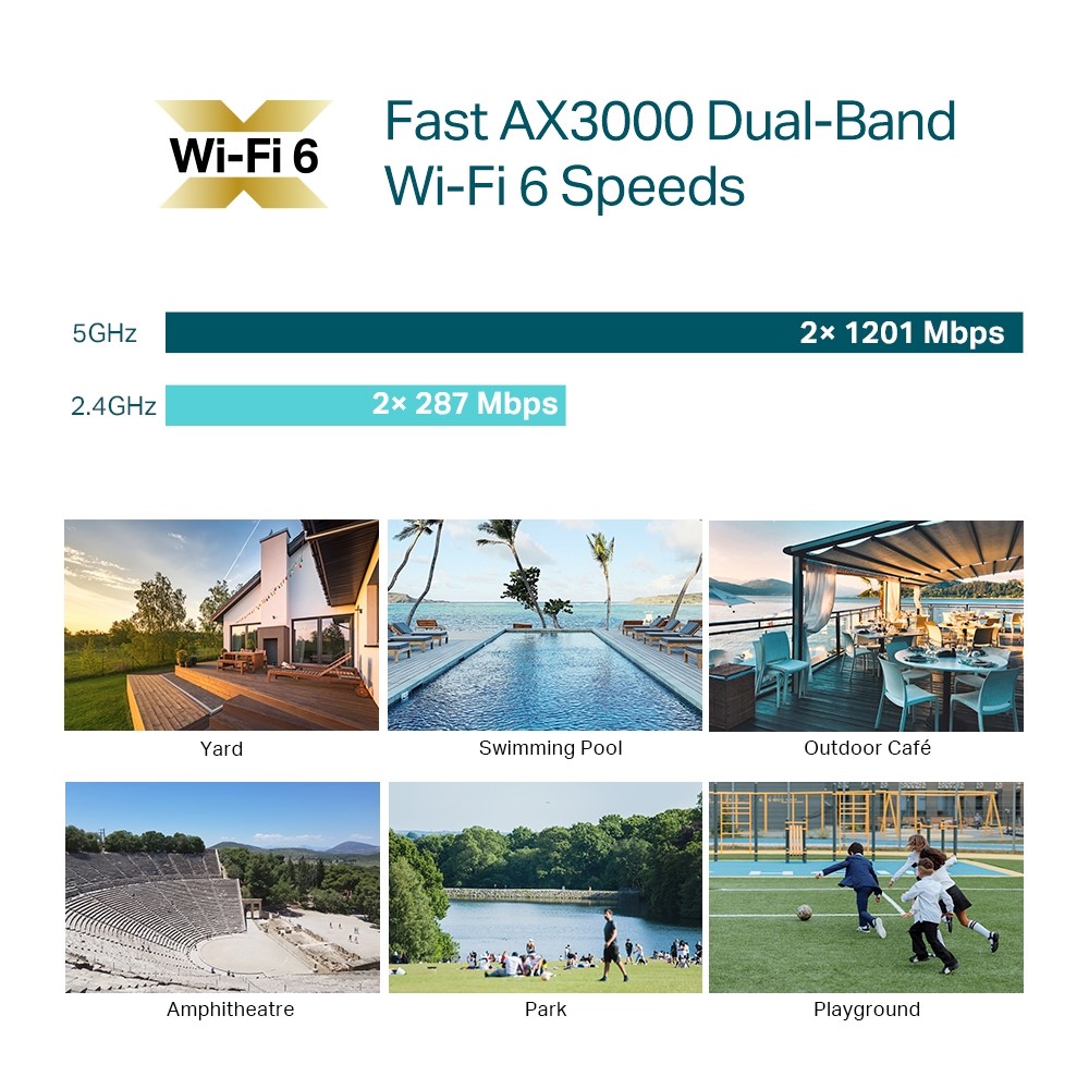 TP-Link EAP650-Outdoor Omada AX3000 Access Point W-Fi 6 – pilt 6