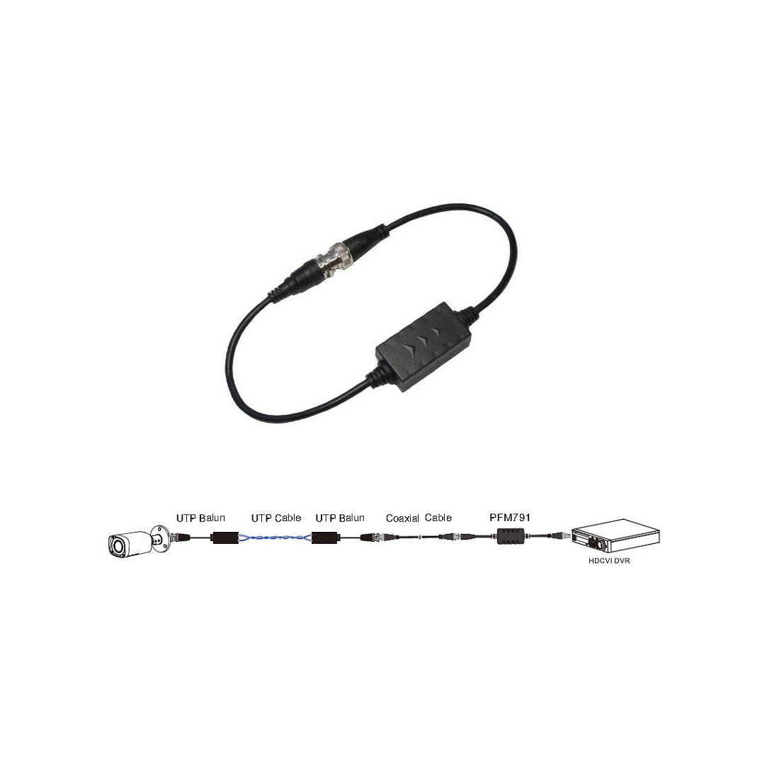Dahua PFM791 passiivne HDCVI, AHD ja TVI (Turbo HD) video signaali isolaator ( lahtisidesti)