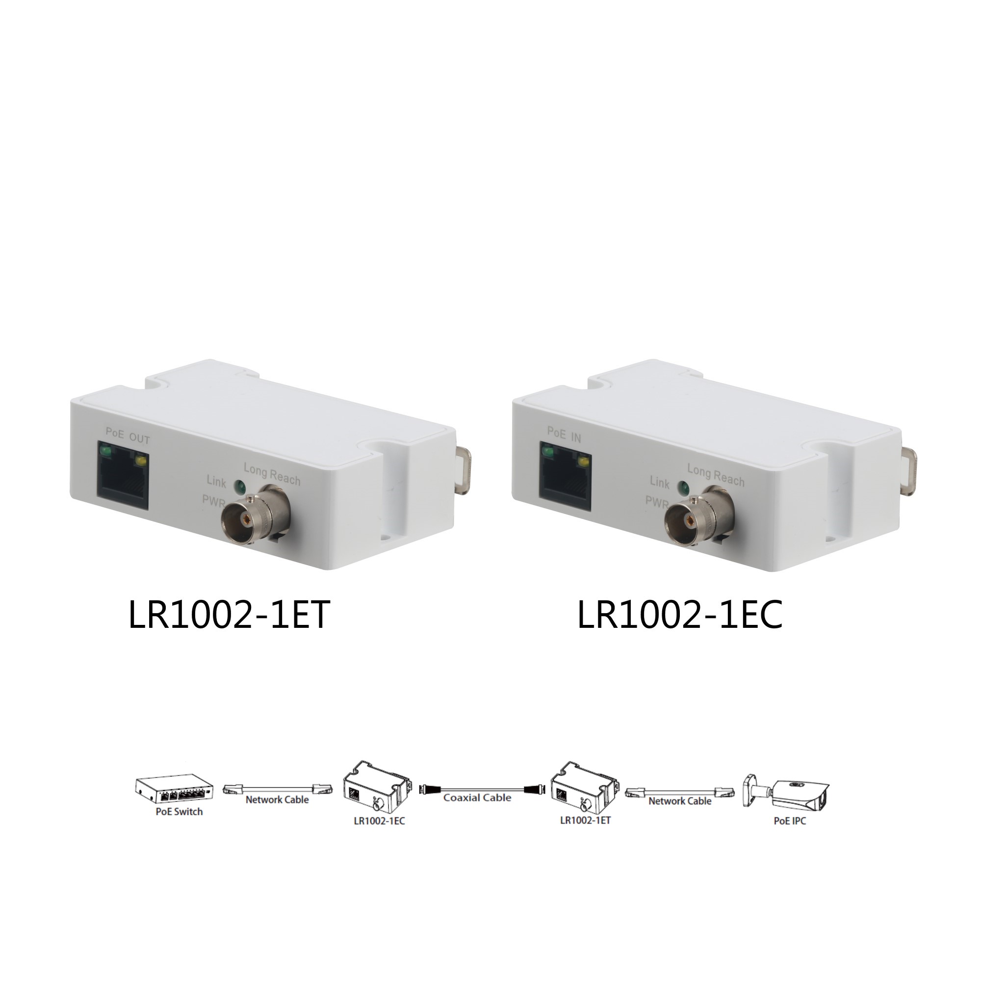 Dahua LR1002-1EC-V3 Ethernet üle koaksiaali PoE/ePoE vastuvõtja (switch) • 400m@100Mbps 1000m@10Mbps